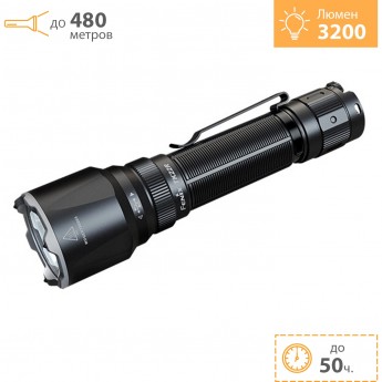 Тактический фонарь FENIX TK22R Тактический фонарь FENIX TK22R