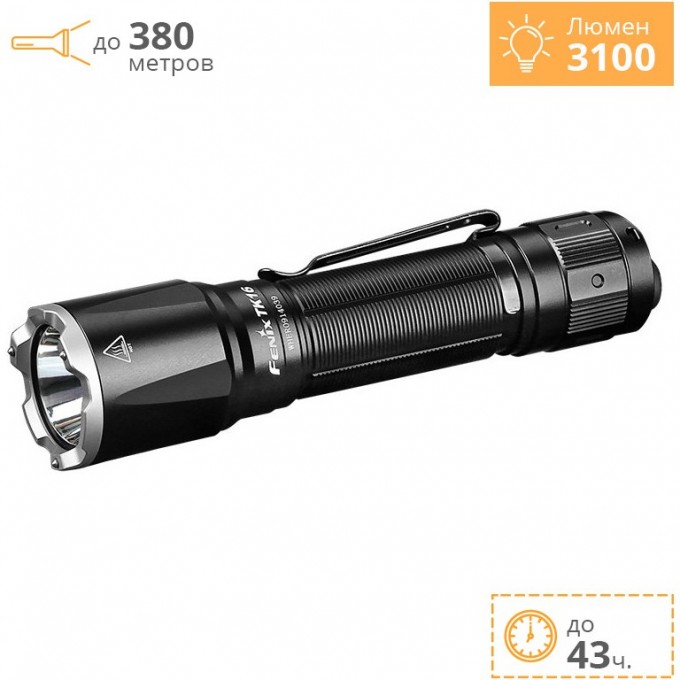 Фонарь FENIX CREE SST70 LED + Подарок TK16V20